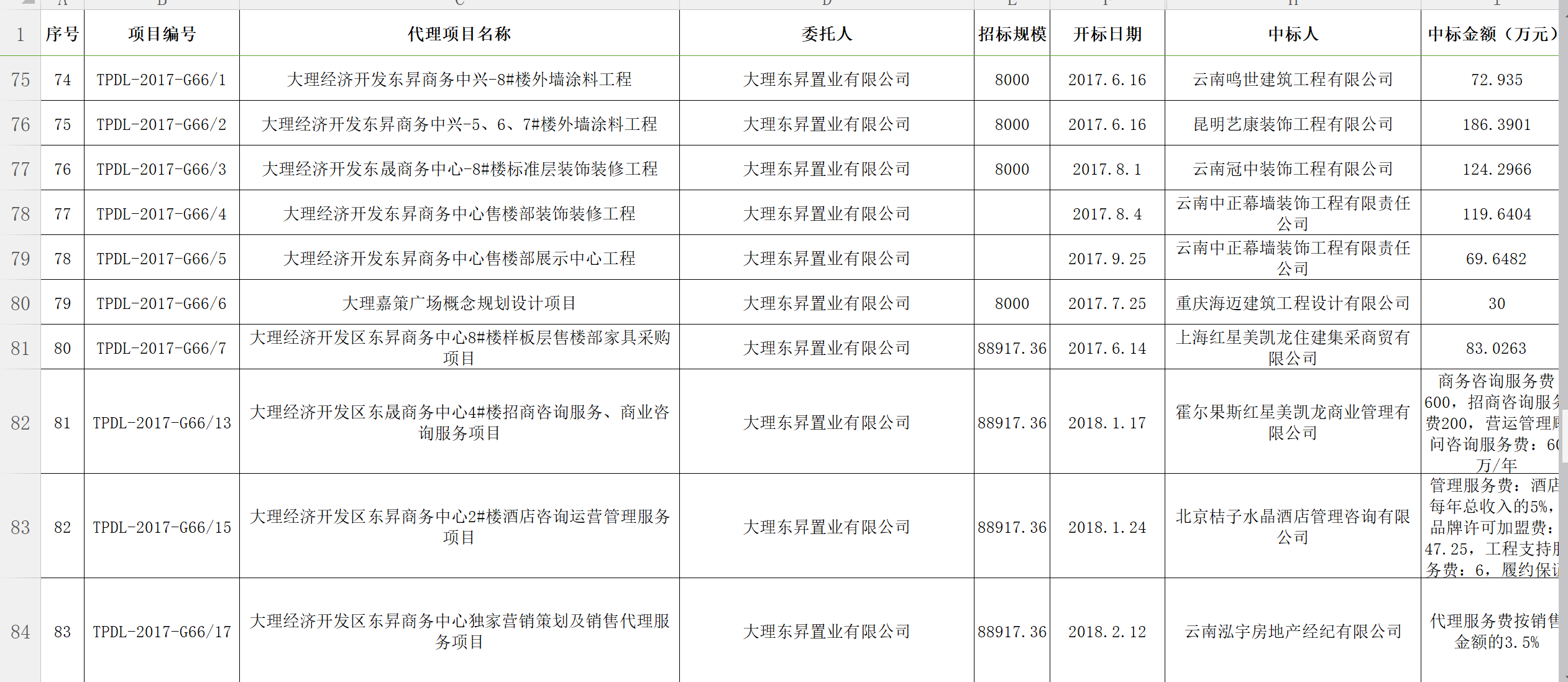 騰普公司2017年工程統(tǒng)計(jì)報(bào)表7.png