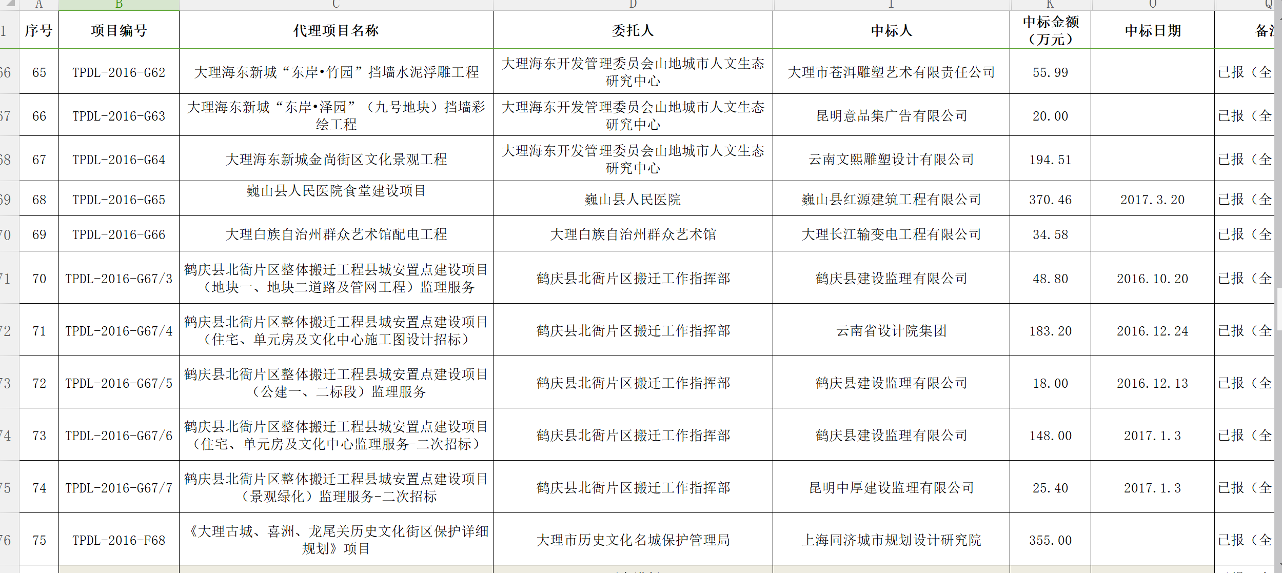 騰普公司2016年工程項(xiàng)目統(tǒng)計(jì)表6.png