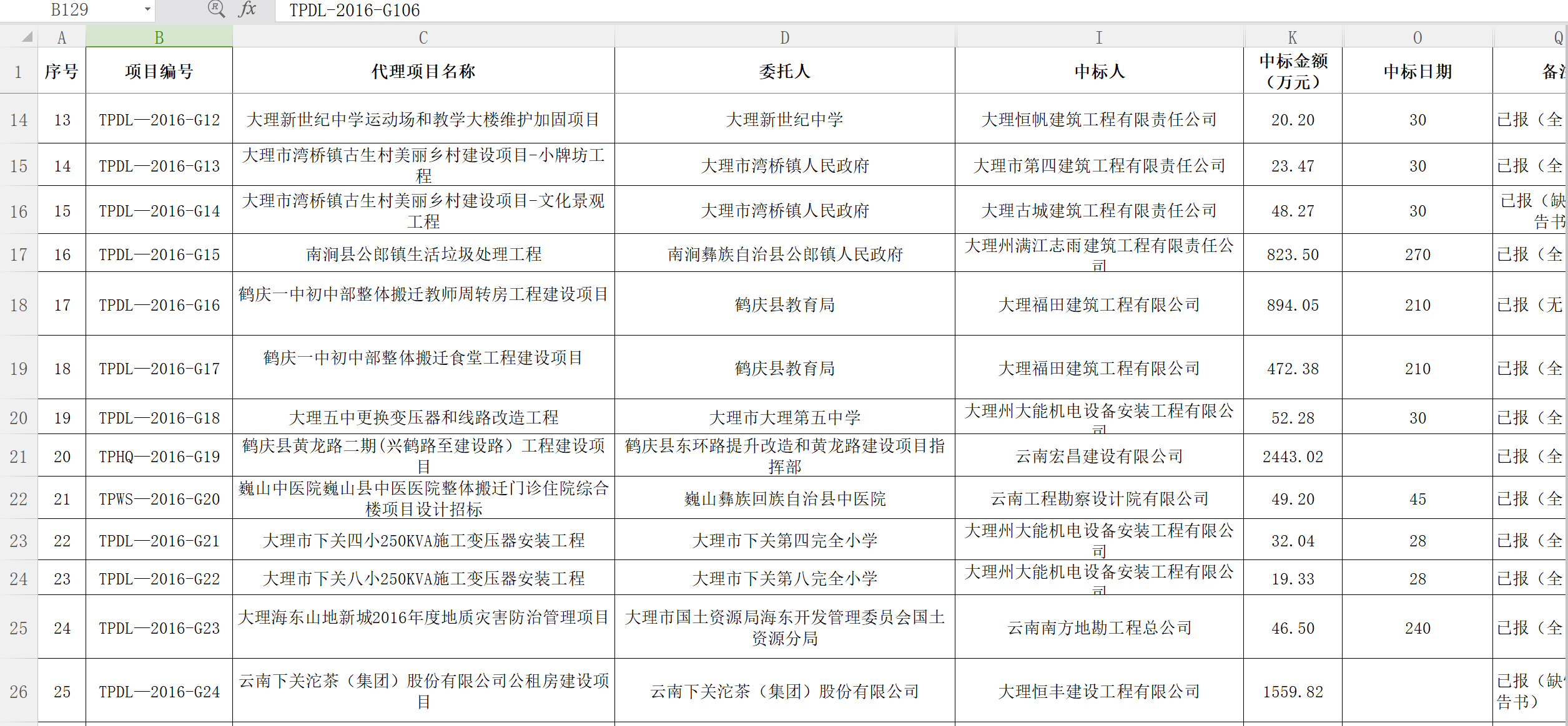 騰普公司2016年工程項(xiàng)目統(tǒng)計(jì)表2.png