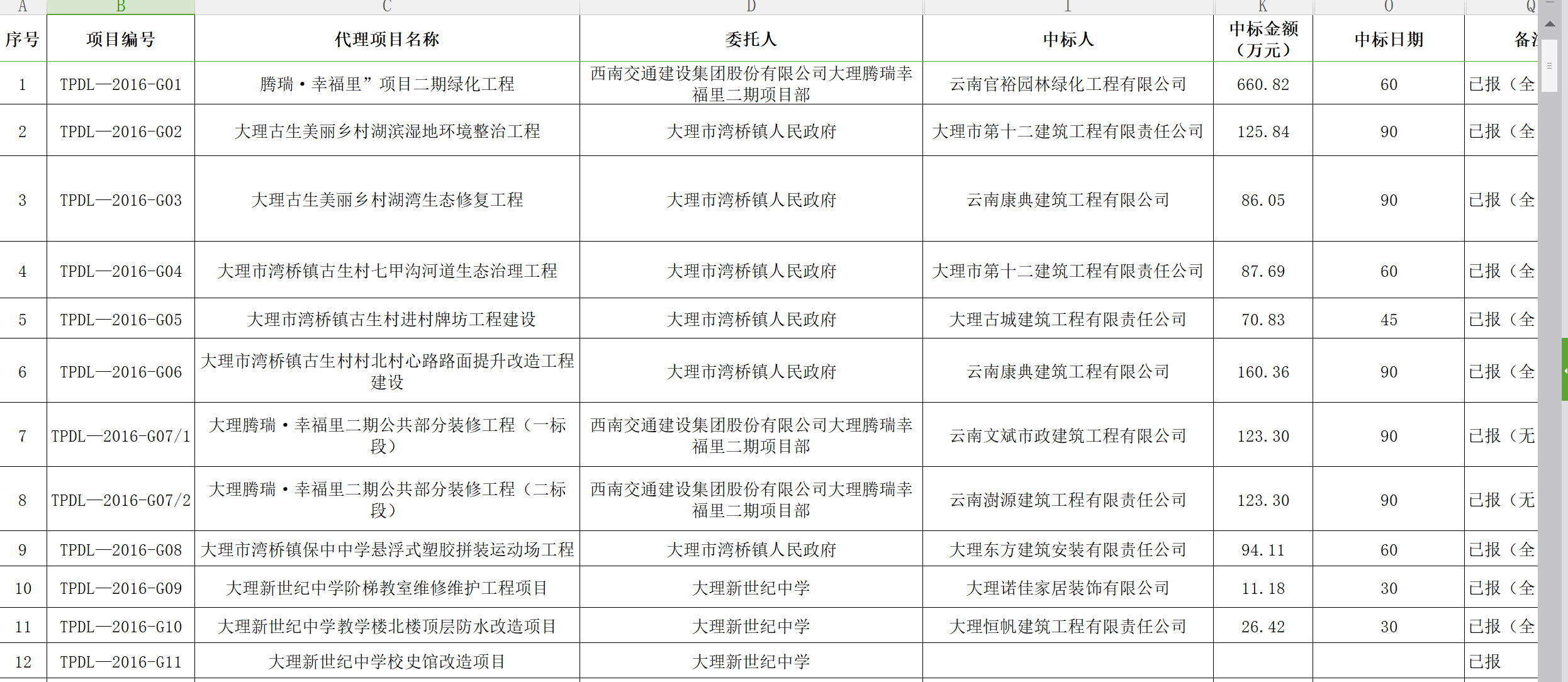 騰普公司2016年工程項目統(tǒng)計表1.png